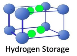 Hydrogen Storage